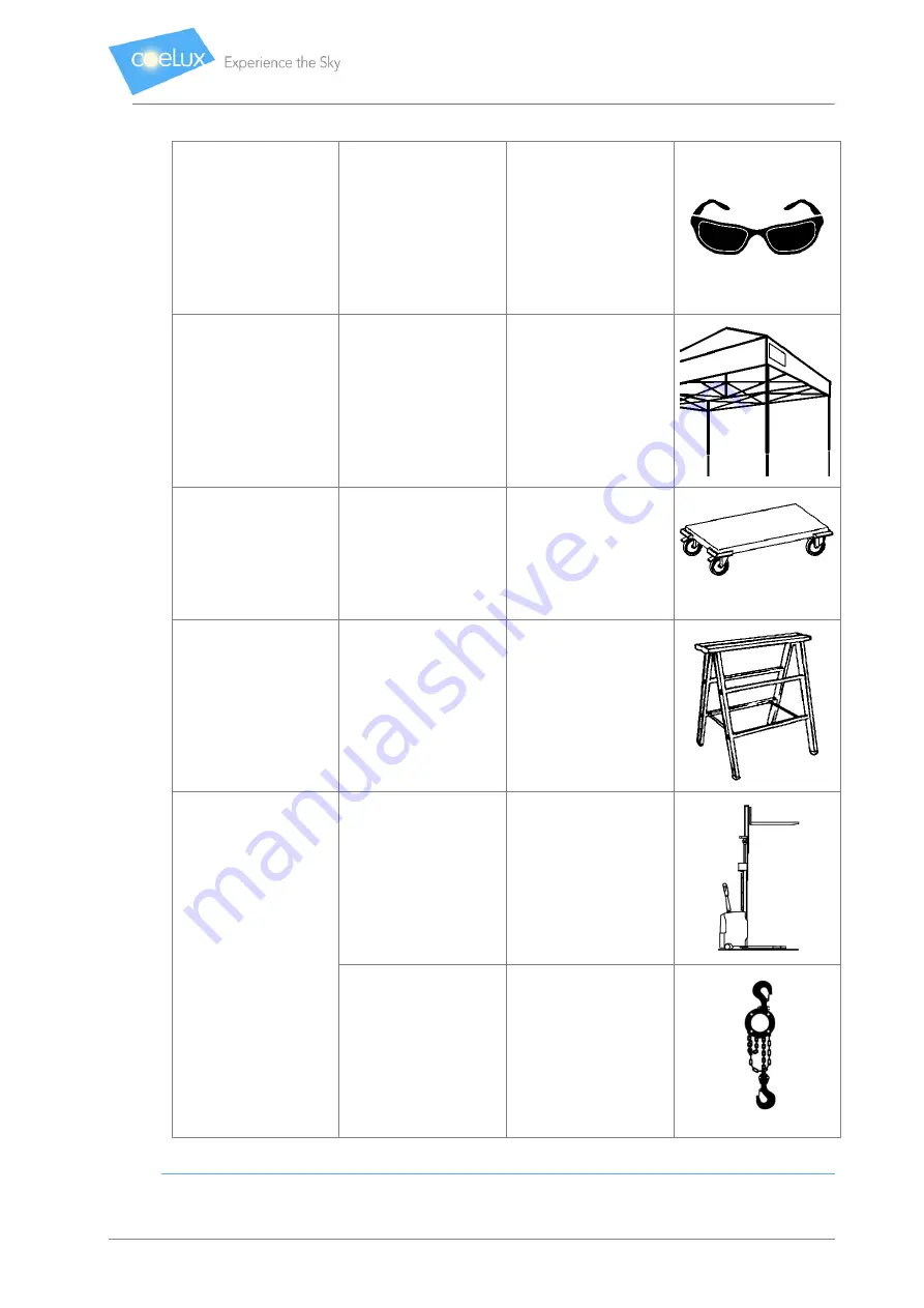 CoeLux 45 HC P M UL Instructions And Warnings For Assembly And Installation Download Page 15