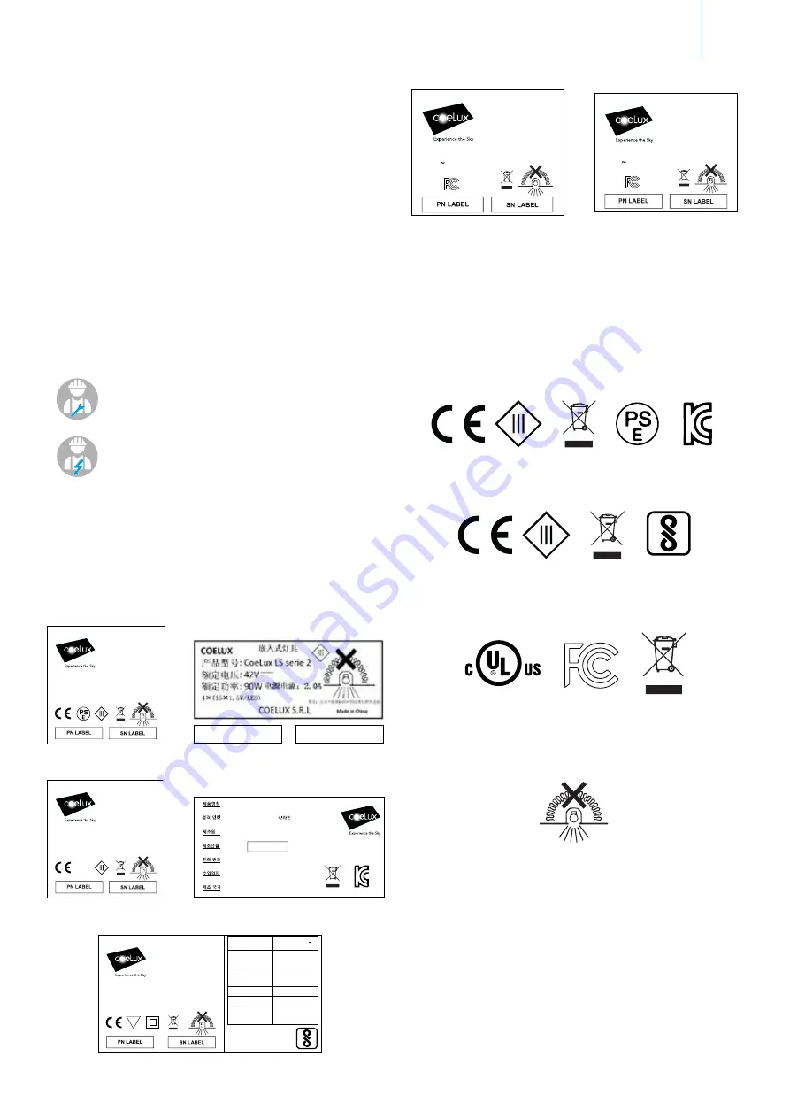 CoeLux LS Array Installation And User Manual Download Page 24