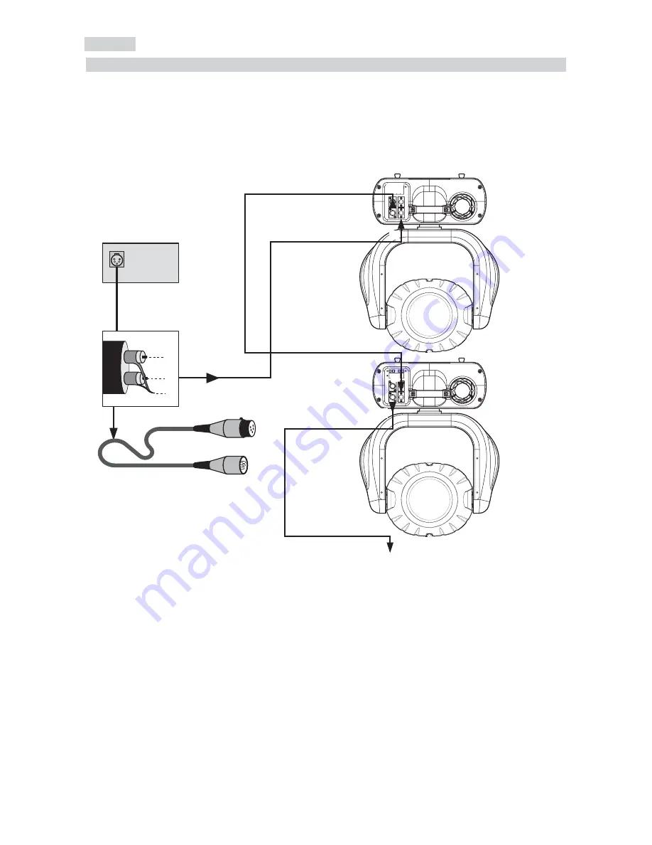 Coemar CF 7 Wash Zoom X Instruction Manual Download Page 10