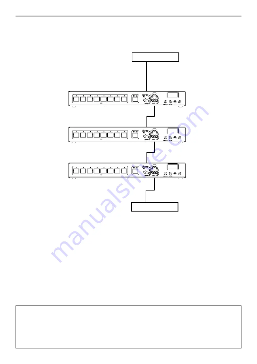 Coemar Concept Design 384 Manual Download Page 10