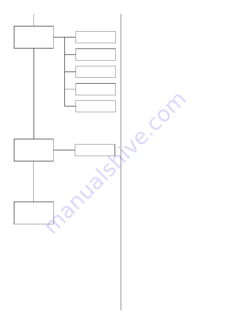 Coemar Concept Design 384 Manual Download Page 20