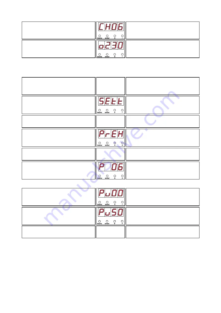 Coemar DIGIfactor club 6x2,5Kw Manual Download Page 17