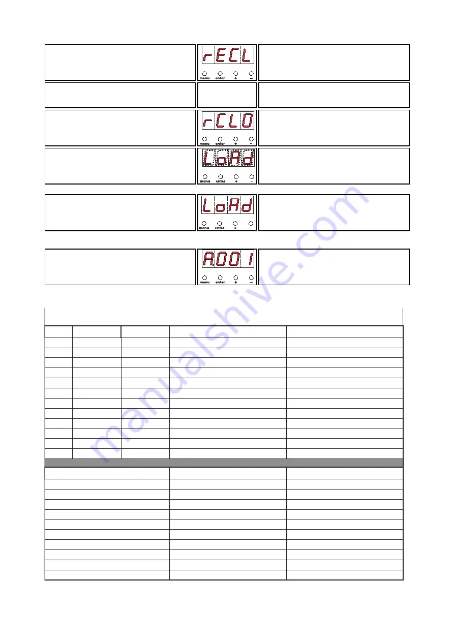 Coemar DIGIfactor club 6x2,5Kw Скачать руководство пользователя страница 24