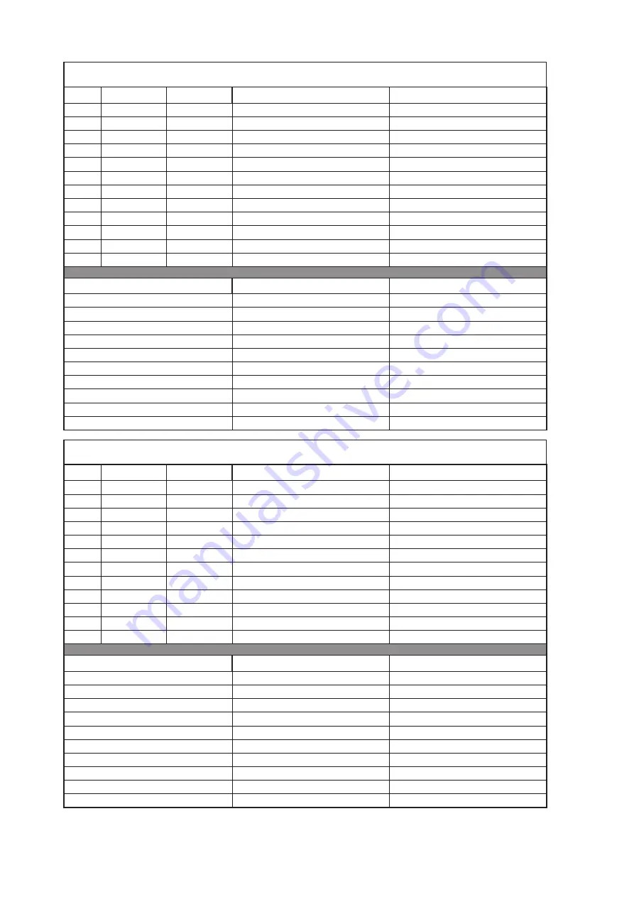 Coemar DIGIfactor club 6x2,5Kw Manual Download Page 25