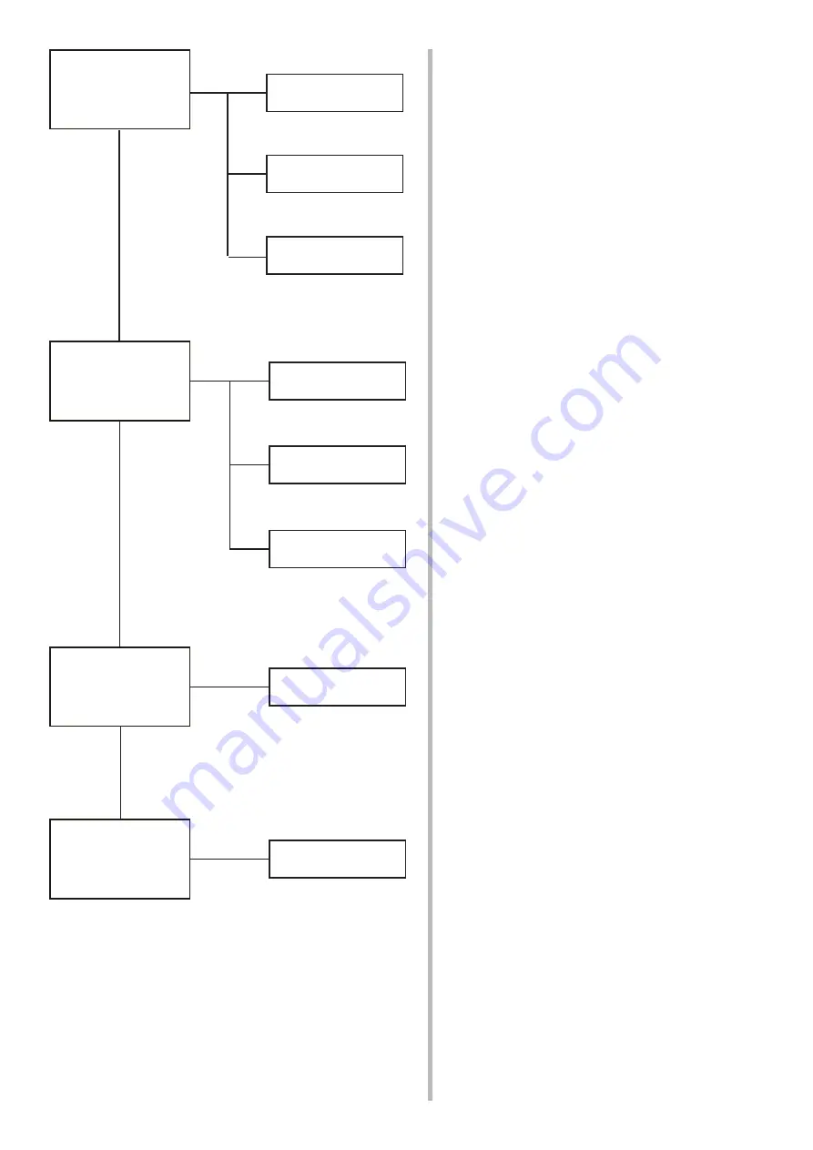 Coemar F026G000A Instruction Manual Download Page 21