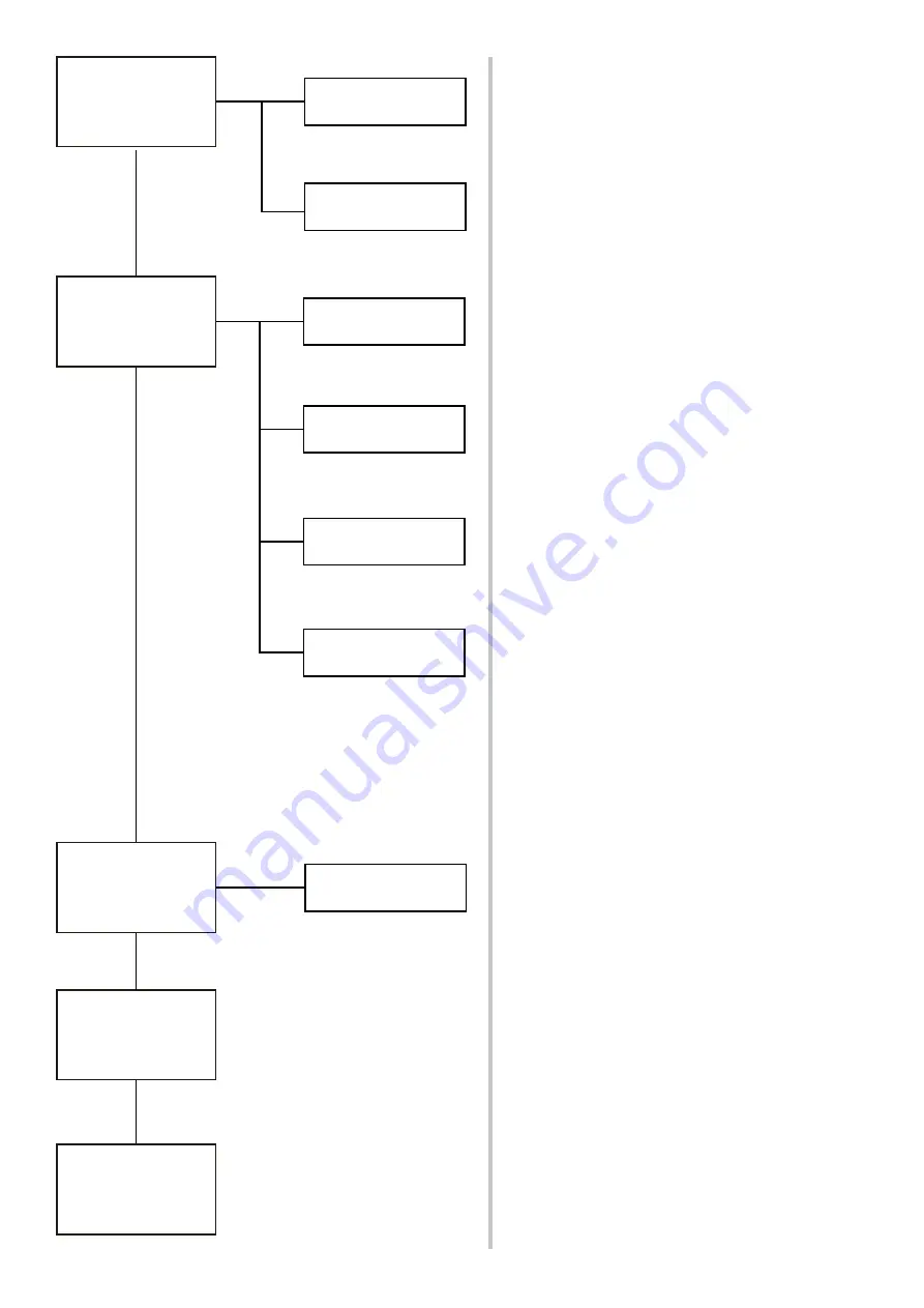 Coemar LEDko EXT Manual Download Page 20