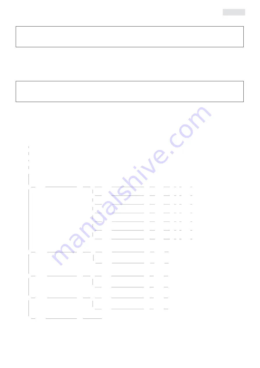 Coemar miniCYC MB Manual Download Page 23