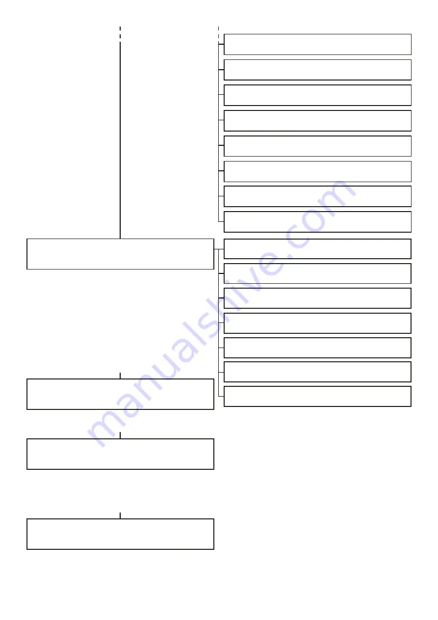 Coemar Otello HD FullSpectrum User Manual Download Page 32