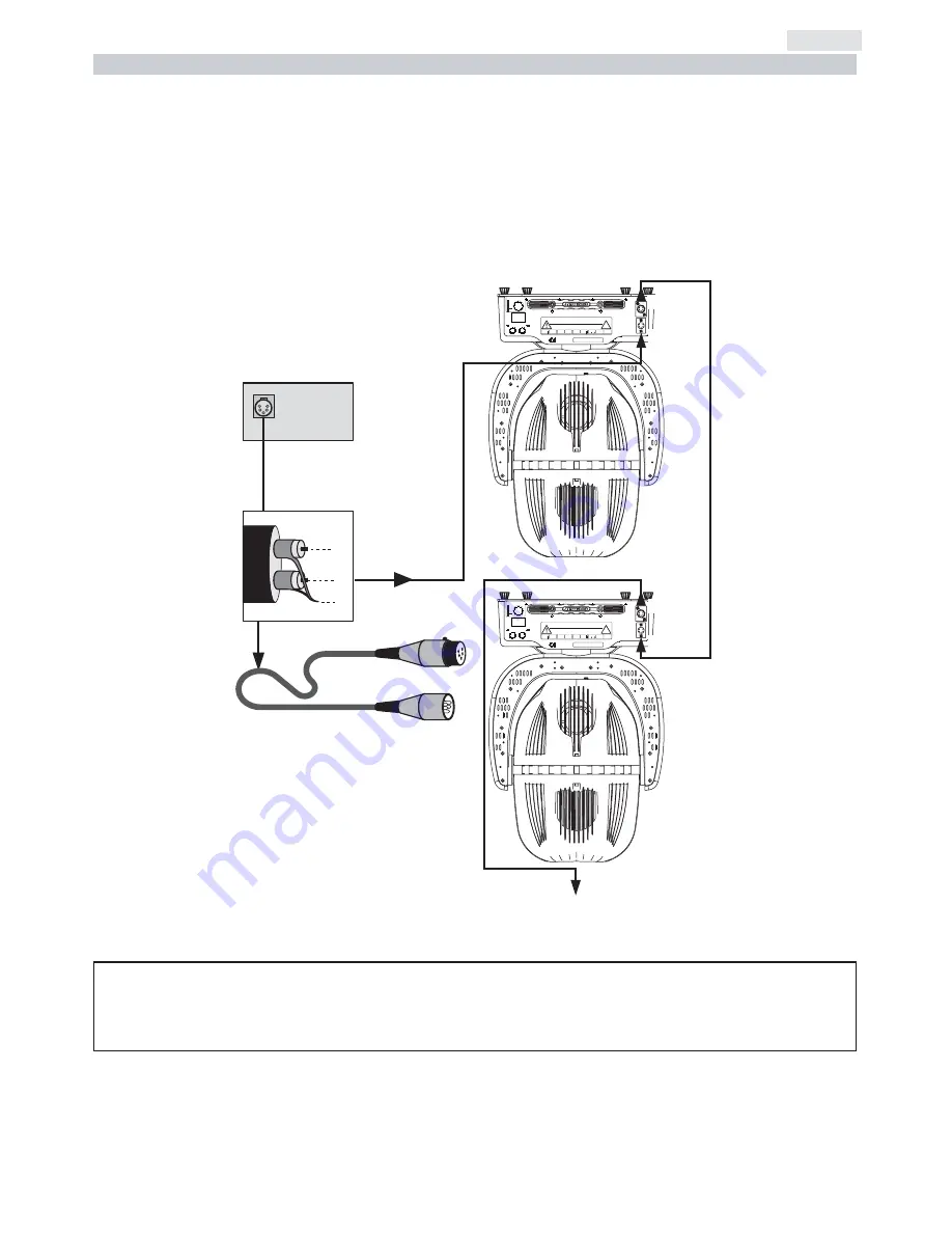 Coemar PROSPOT 575MB Скачать руководство пользователя страница 9