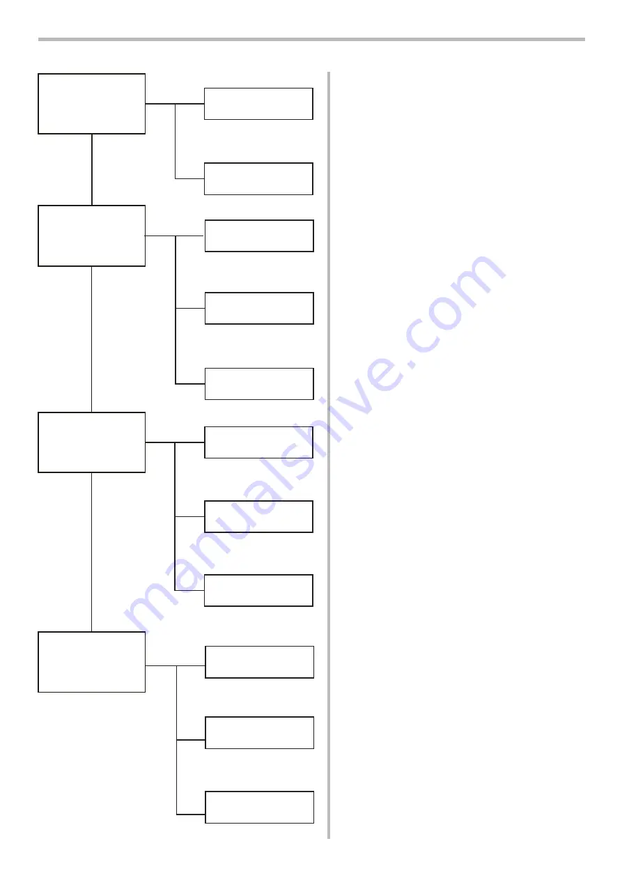 Coemar Risalto Led M Manual Download Page 17