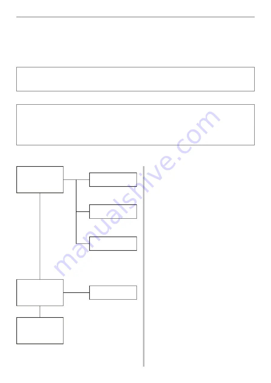 Coemar SoftLite Led T Manual Download Page 22