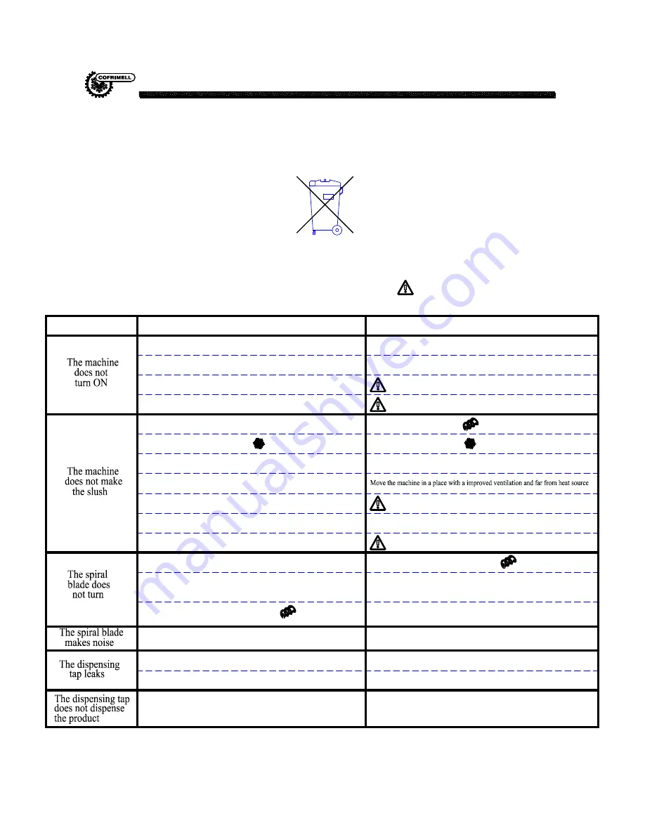 COFRIMELL Kream Line 1 Operating Instructions Manual Download Page 12