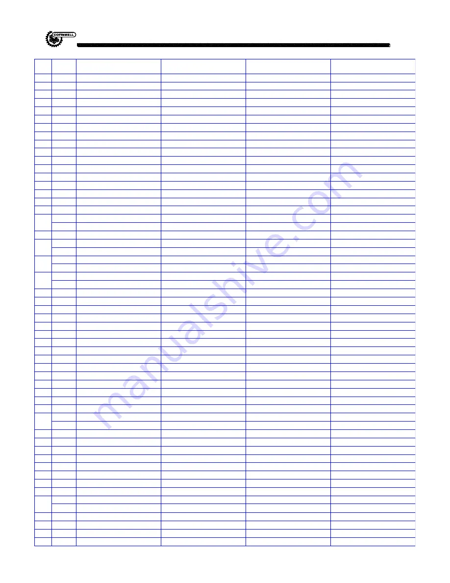 COFRIMELL Kream Line 1 Operating Instructions Manual Download Page 18