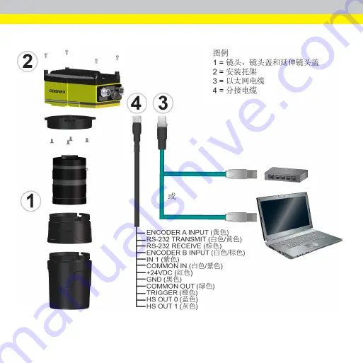 Cognex 1AA9 Скачать руководство пользователя страница 37