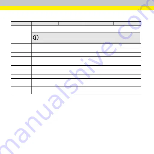 Cognex 1AAW Manual Download Page 55