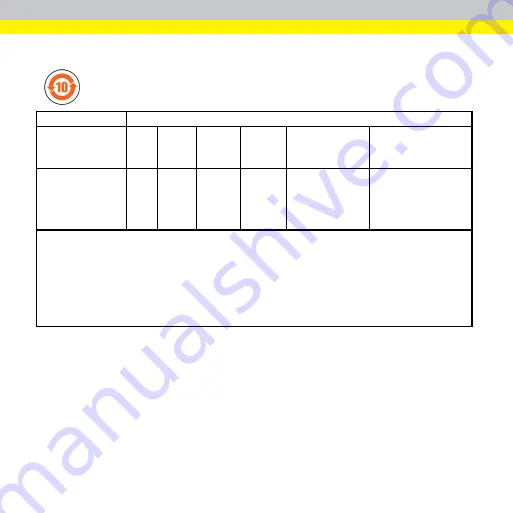 Cognex 1AAW Manual Download Page 83