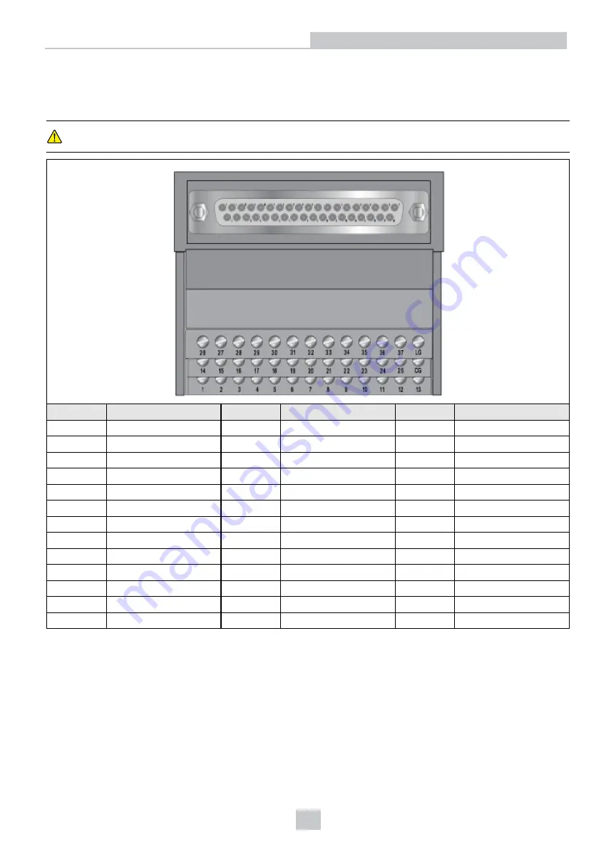 Cognex CC24 Hardware Manual Download Page 24