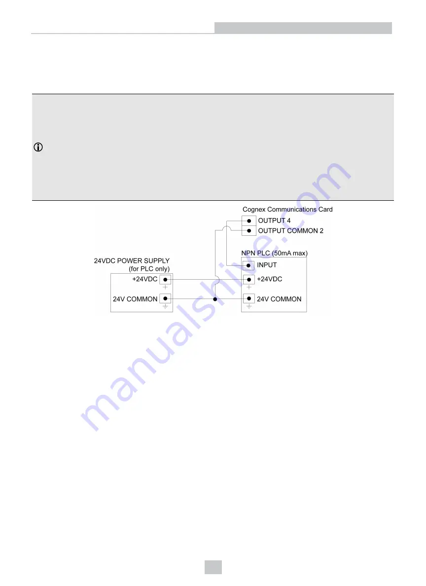 Cognex CC24 Hardware Manual Download Page 29