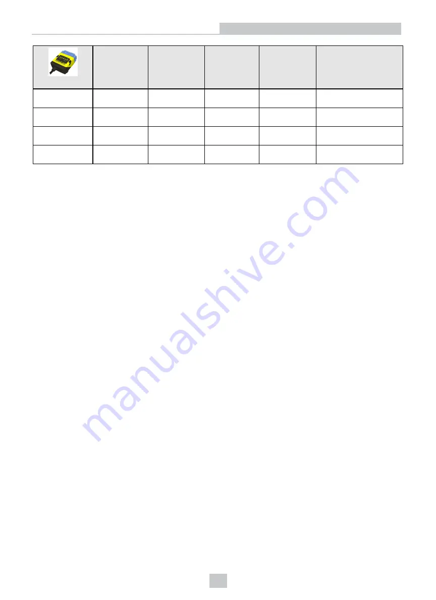 Cognex DataMan 150 Quick Reference Manual Download Page 8