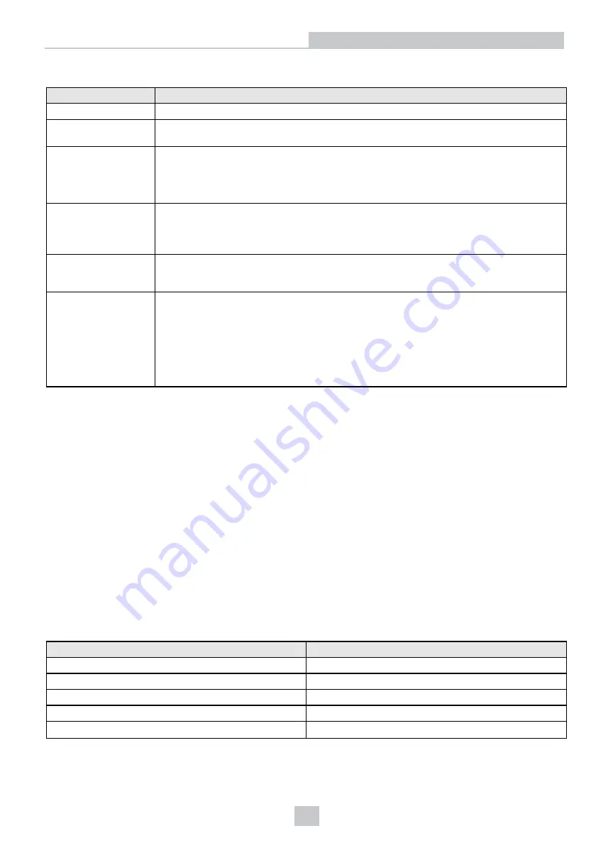 Cognex DataMan 333L Reference Manual Download Page 41