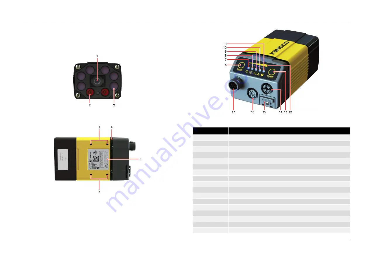 Cognex DataMan 374 Install Manual Download Page 28