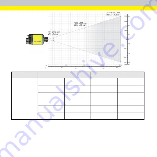 Cognex DataMan 470 Series Скачать руководство пользователя страница 21