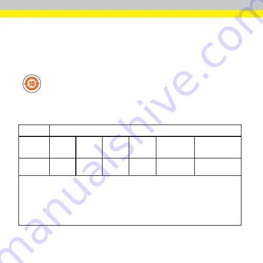 Cognex DataMan 470 Series Quick Reference Manual Download Page 39