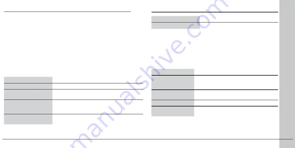 Cognex DATAMAN 500 Quick Reference Manual Download Page 14