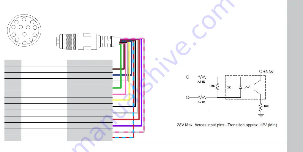 Cognex DATAMAN 500 Quick Reference Manual Download Page 18