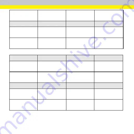 Cognex DataMan 70 Series Quick Reference Manual Download Page 16