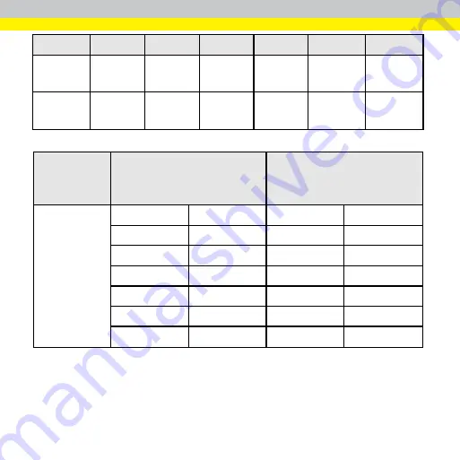 Cognex DataMan 70 Series Quick Reference Manual Download Page 20