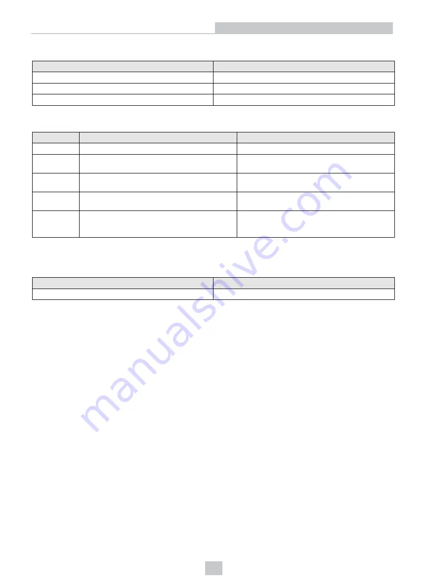 Cognex DataMan 8050 Reference Manual Download Page 15