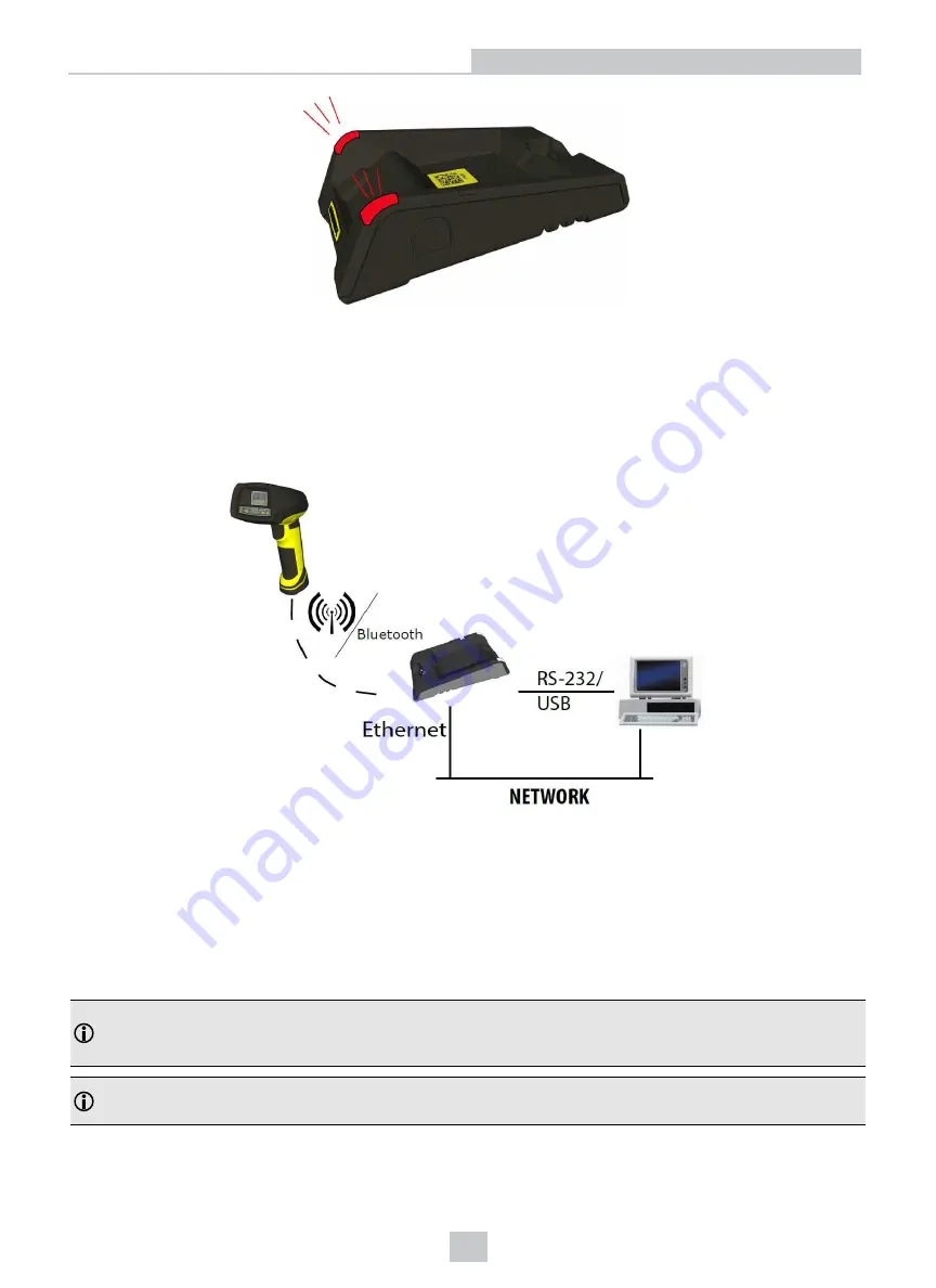 Cognex DataMan 8050 Reference Manual Download Page 25