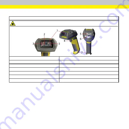 Cognex DataMan 8072 ER Quick Reference Manual Download Page 4