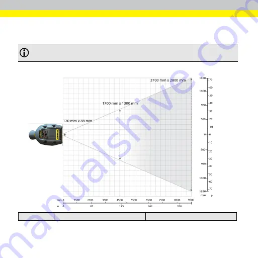 Cognex DataMan 8072 ER Quick Reference Manual Download Page 8