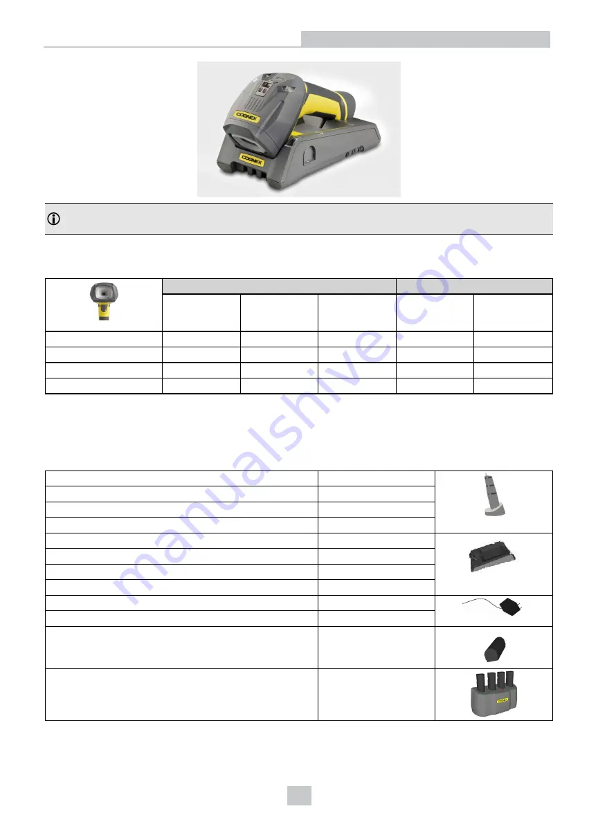 Cognex DataMan 8600 Series Reference Manual Download Page 7