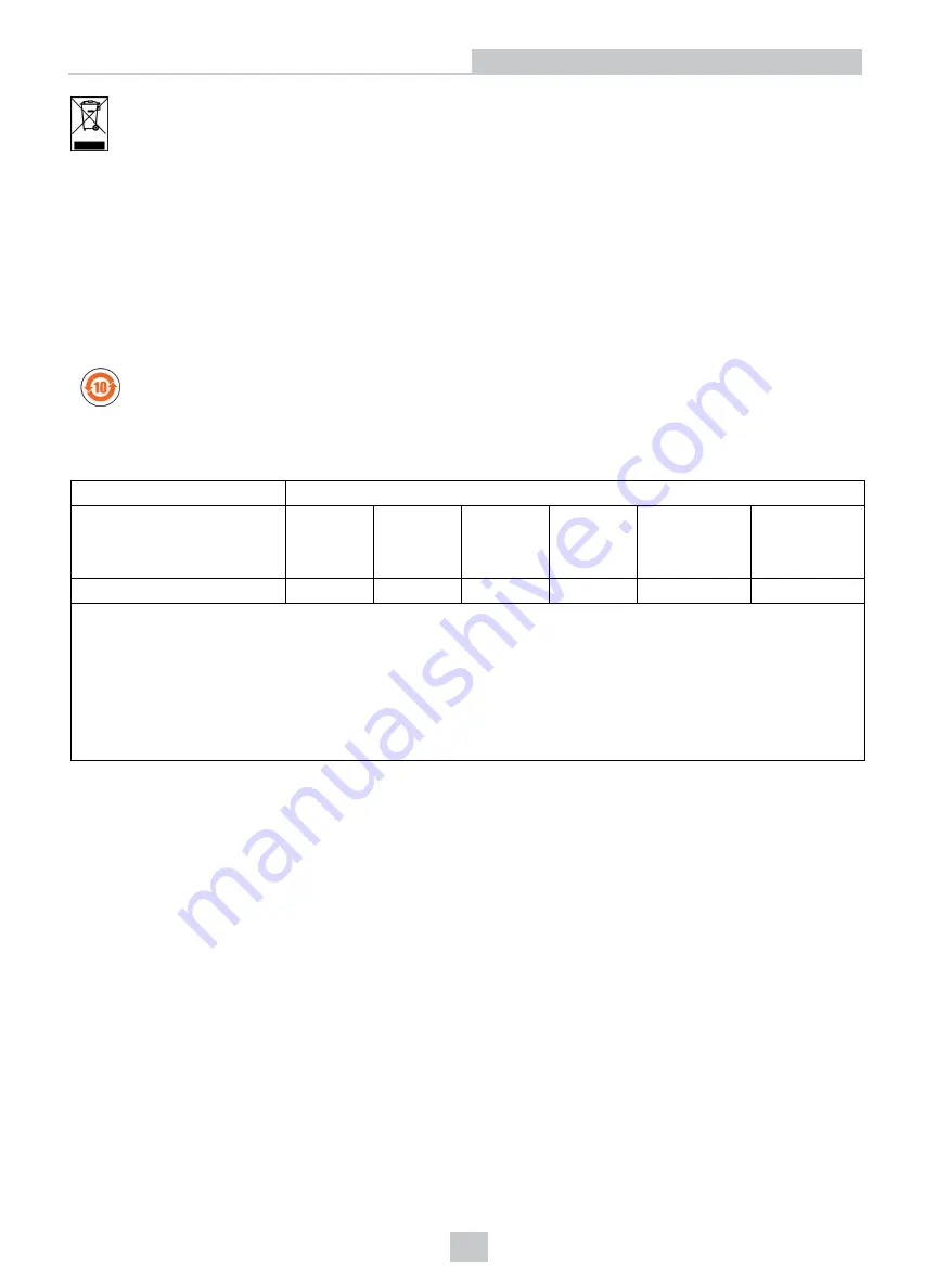 Cognex DataMan 8700 DX Reference Manual Download Page 22