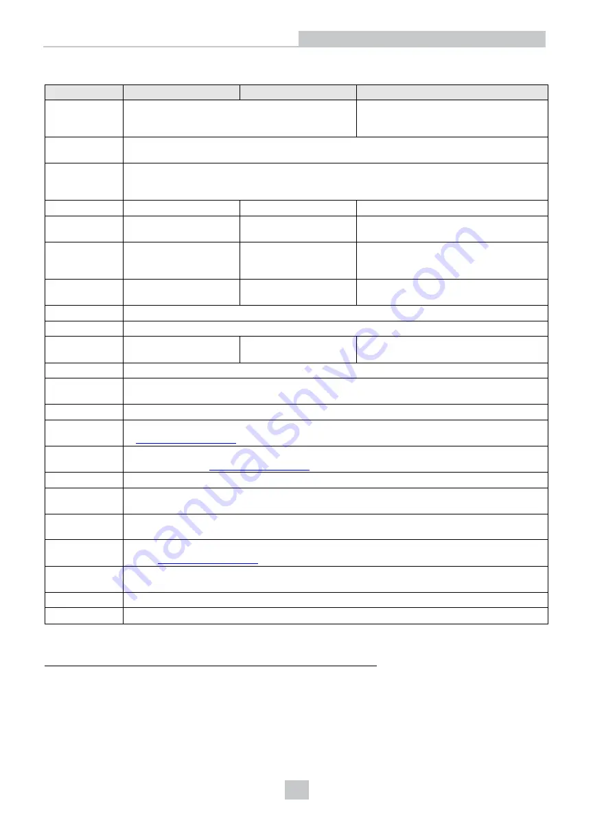 Cognex In-Sight 5100 Reference Manual Download Page 18