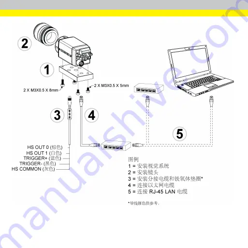 Cognex In-Sight 8405 Manual Download Page 20