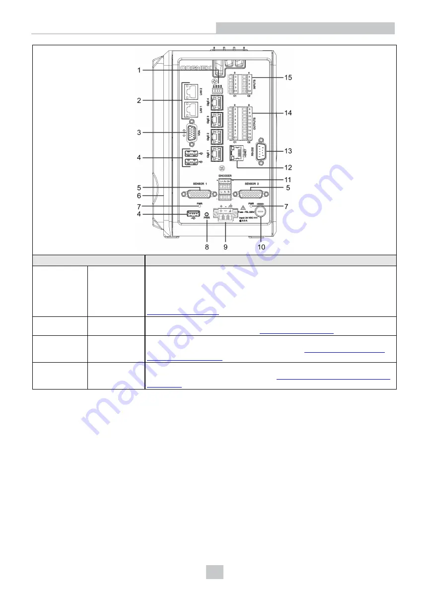 Cognex VC5 Hardware Manual Download Page 13