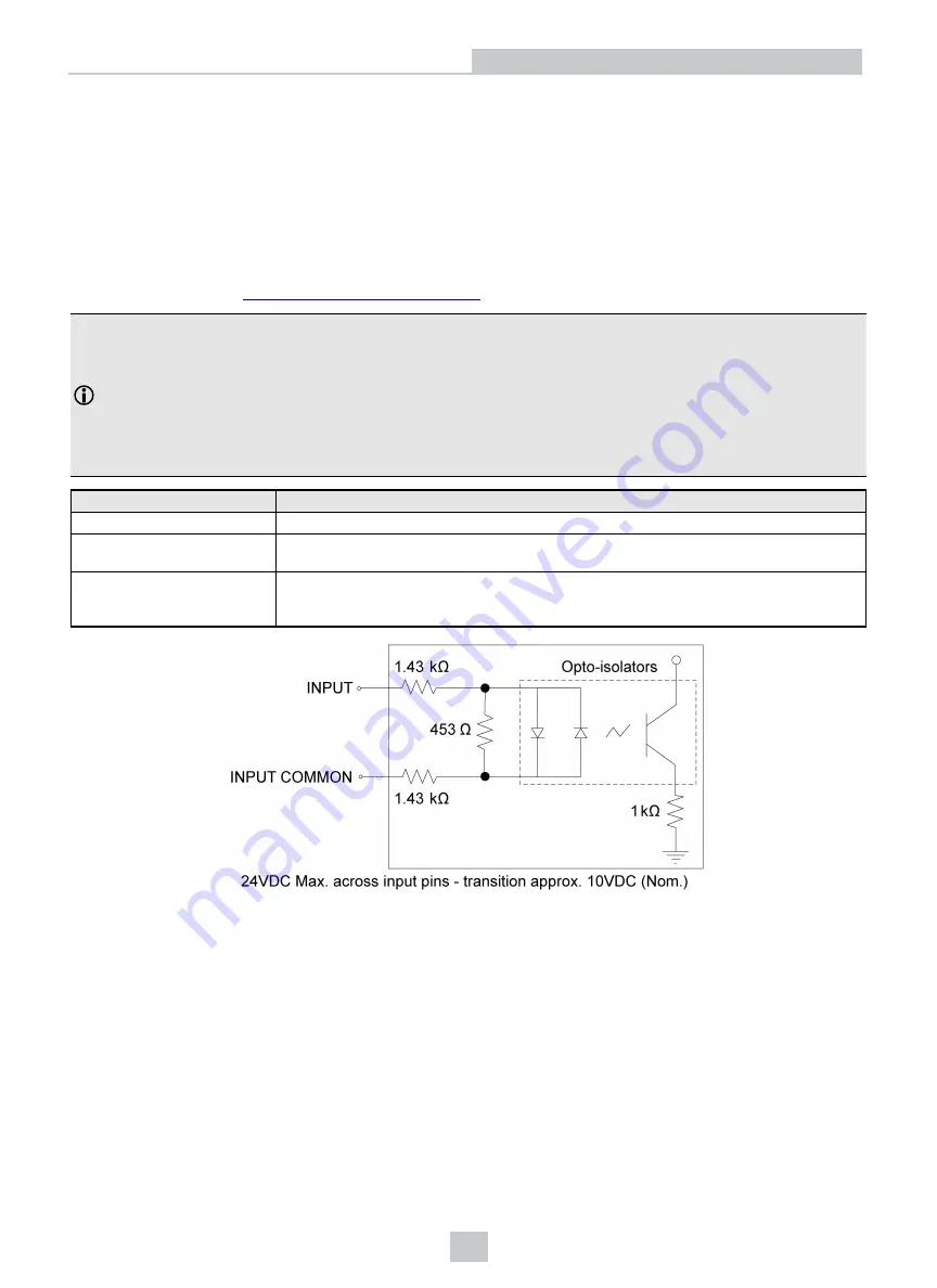 Cognex VC5 Hardware Manual Download Page 26