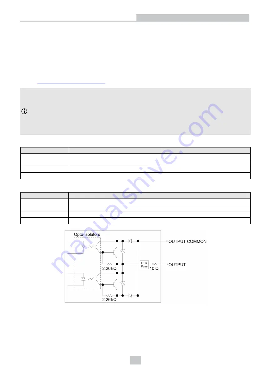 Cognex VC5 Hardware Manual Download Page 27