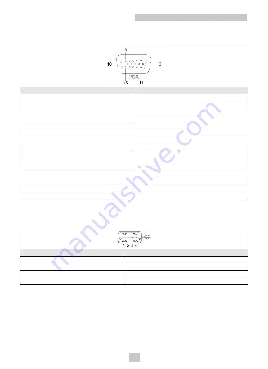 Cognex VC5 Hardware Manual Download Page 31