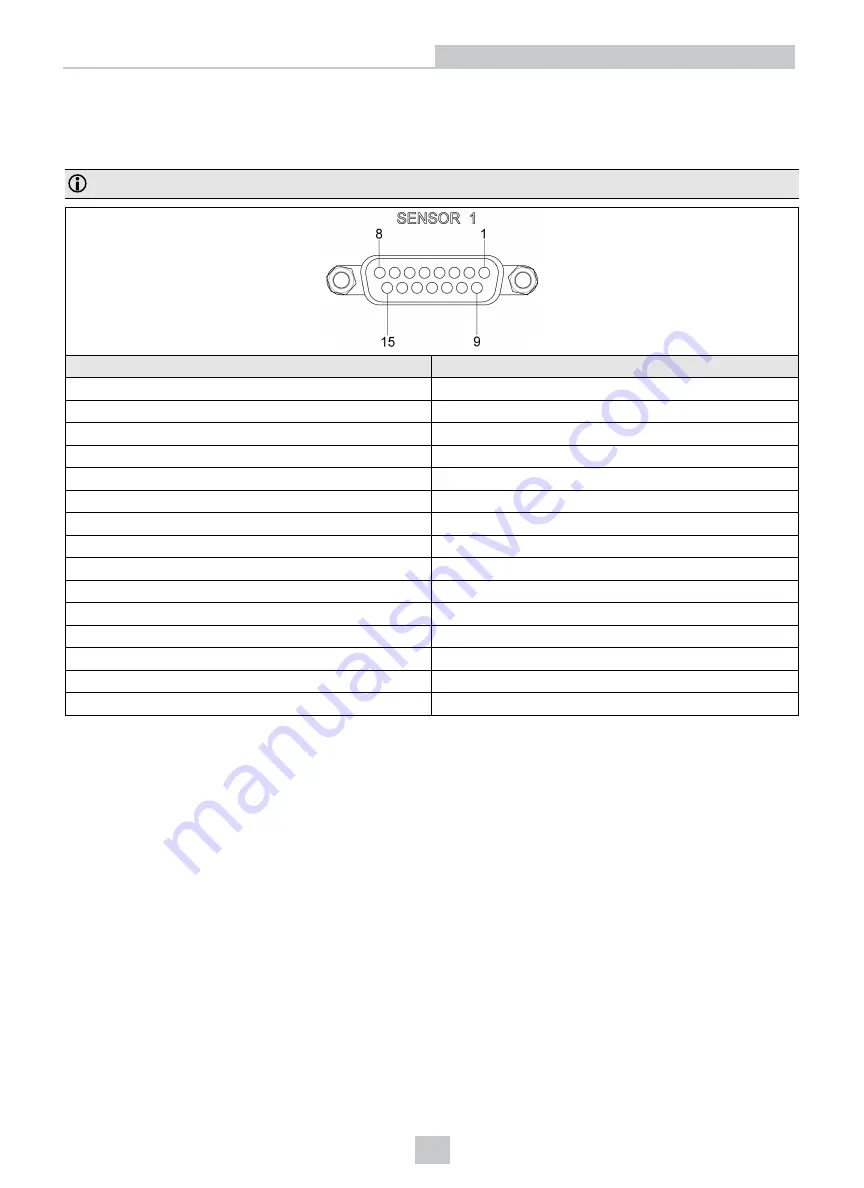 Cognex VC5 Hardware Manual Download Page 32