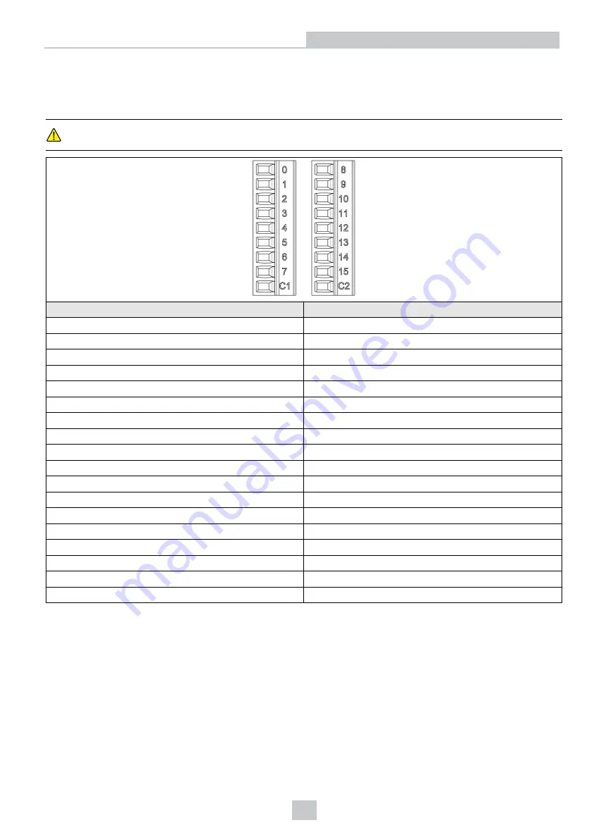 Cognex VC5 Hardware Manual Download Page 35