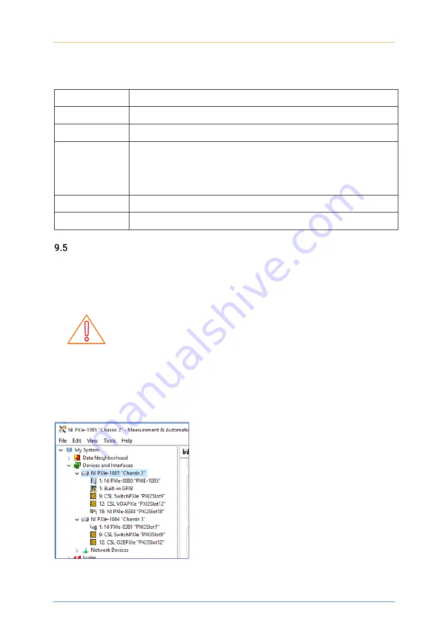 Coherent Solutions BERTPXIe-1003 Скачать руководство пользователя страница 86