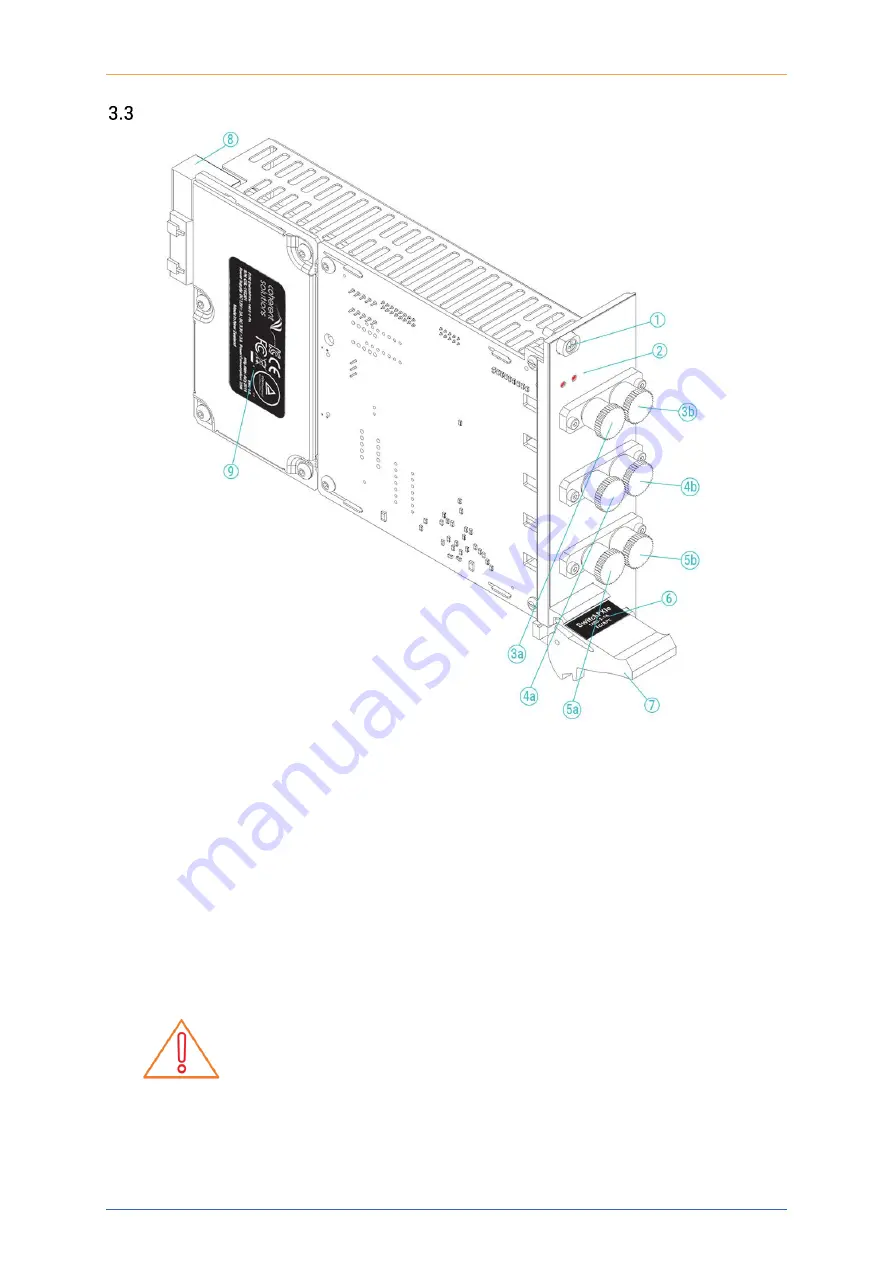 Coherent Solutions SwitchPXIe 1000 Series Скачать руководство пользователя страница 9