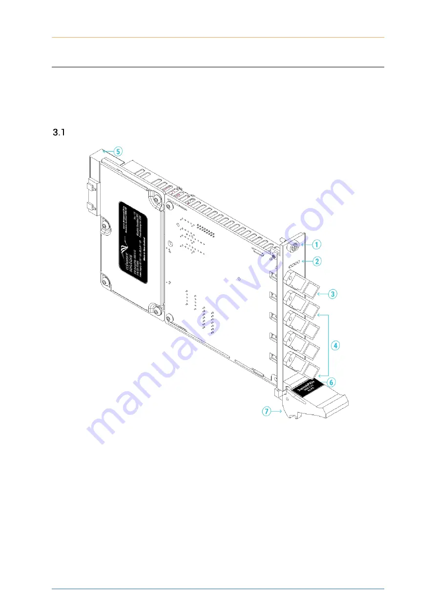 Coherent Solutions SwitchPXIe Series User Manual Download Page 7