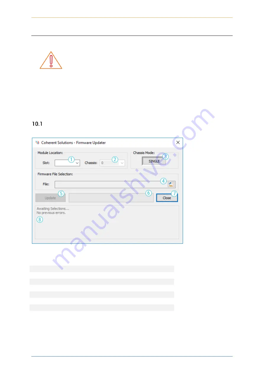 Coherent Solutions SwitchPXIe Series User Manual Download Page 30