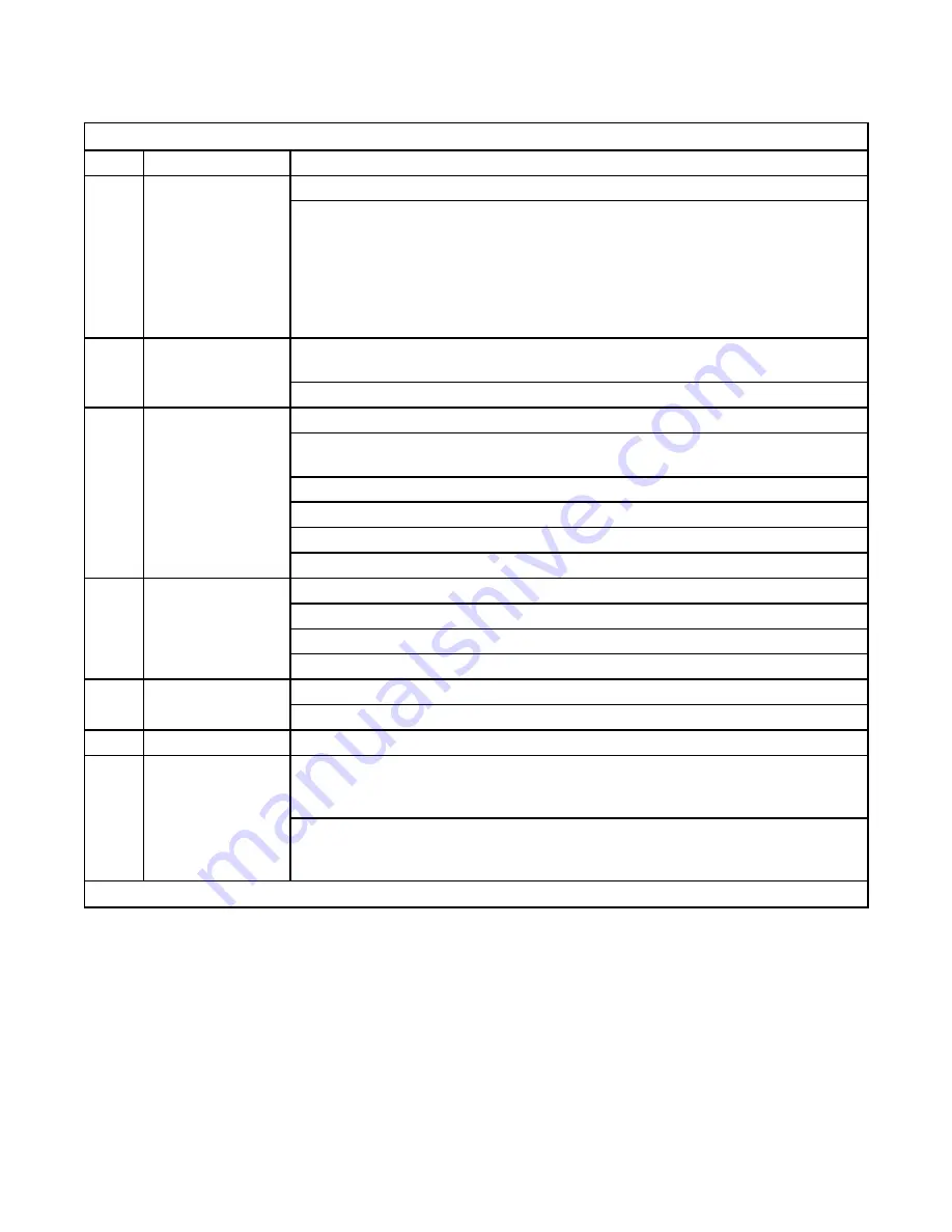 COHU 7700-2 SERIES 1004 X 1004 Technical Reference Manual Download Page 15